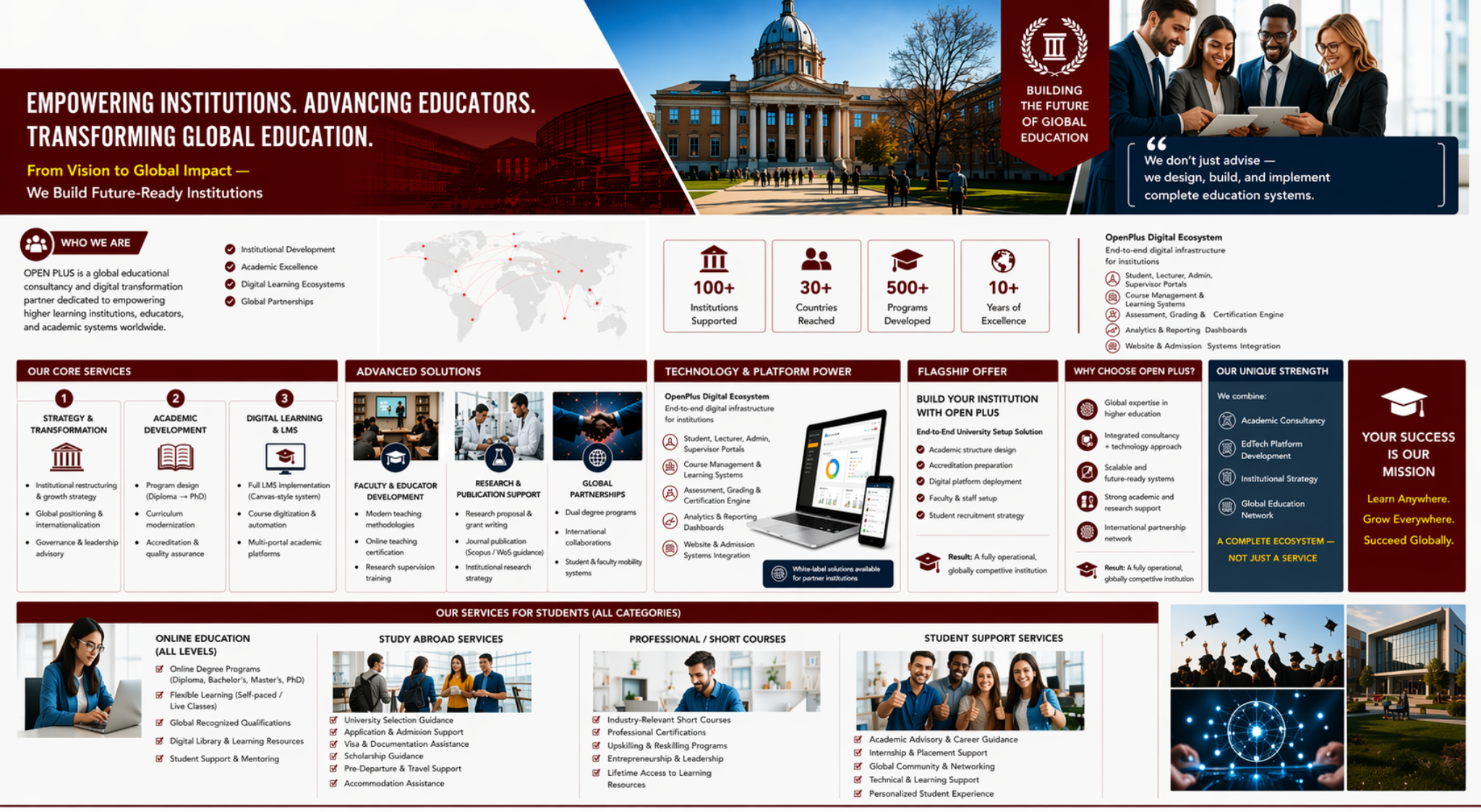 Empowering global education through innovation