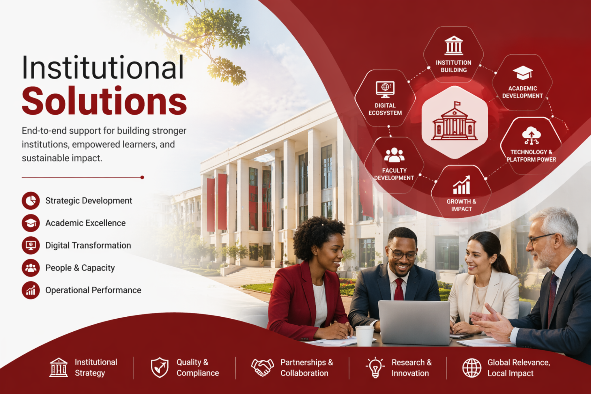 Institutional Solutions page hello image